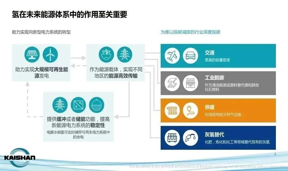 中国·tyc8722太阳集团(股份)有限公司-Official website