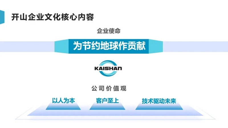 20251203093808_64610 中国·tyc8722太阳集团(股份)有限公司-Official website
