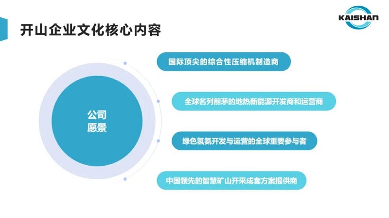 20251203093815_74346 中国·tyc8722太阳集团(股份)有限公司-Official website
