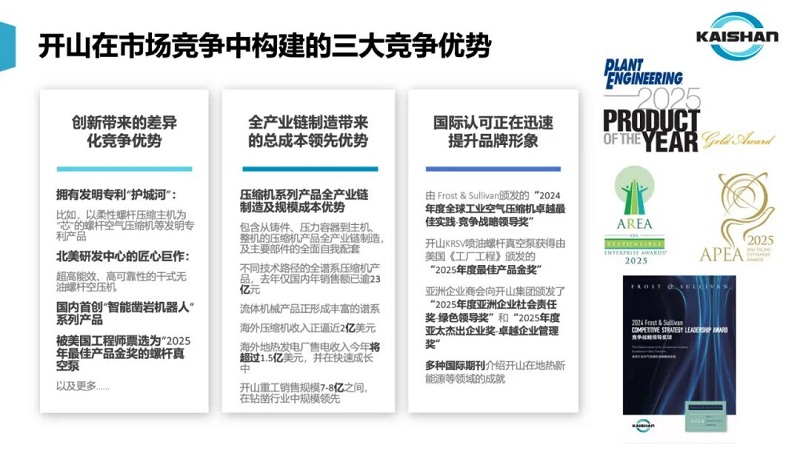 20251203093822_23625 中国·tyc8722太阳集团(股份)有限公司-Official website