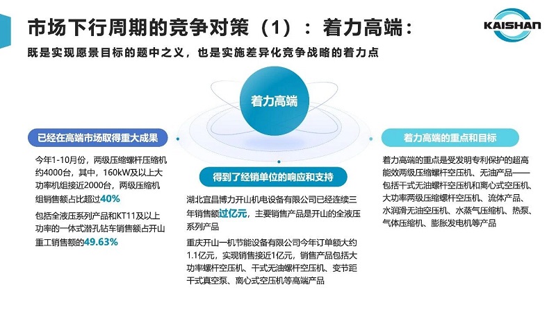20251203093830_70625 中国·tyc8722太阳集团(股份)有限公司-Official website