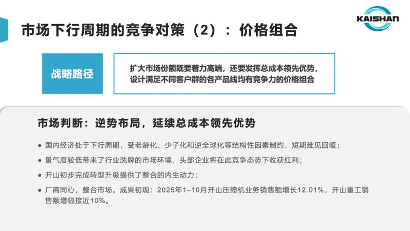 20251203093836_87601 中国·tyc8722太阳集团(股份)有限公司-Official website
